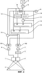 Двойное наложенное проецирование (патент 2562757)