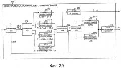 Декодирующее устройство, способ декодирования, кодирующее устройство, способ кодирования и программа (патент 2648945)