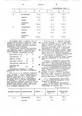 Способ получения поверхностно-активного вещества (патент 1065471)