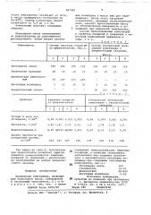 Полимерная композиция (патент 687089)