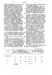 Раствор для обработки поверхности анодированного алюминия (патент 990885)