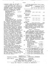 Флюс для пайки легкоплавкими припоями (патент 733932)