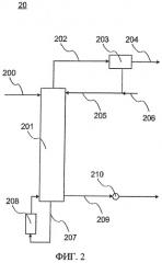 Способ получения метакриловой кислоты (патент 2498974)