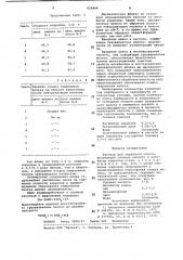 Раствор для обработки пласта (патент 829884)