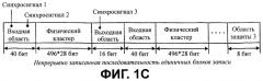 Носитель записи с областью связывания, включающей фиктивные данные, и устройство и способы формирования, записи и воспроизведения носителя записи (патент 2394289)