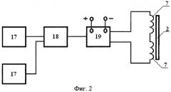 Электромагнитная гидравлическая виброизолирующая опора (патент 2262623)