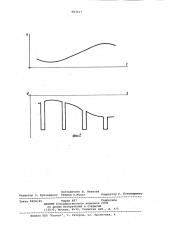 Устройство для измерения концентрации аэрозолей (патент 983517)