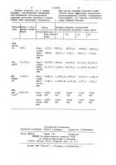 Способ экстракорпоральной детоксикации организма (патент 1132952)