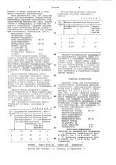 Сырьевая смесь для изготовления теплоизоляции (патент 870388)