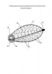 Развёртываемая конструкция дифракционной оптической системы с большой апертурой (патент 2619155)