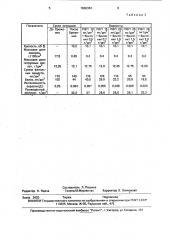Способ производства вина (патент 1668384)