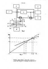 Привод рабочих органов хлопкоуборочной машины (патент 931126)