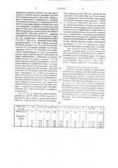 Способ горячей прокатки полосового металла (патент 1574298)