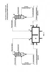 Способ и установка для концентрирования кислот (патент 2651253)