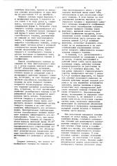 Фурменный прибор доменной печи (патент 1137106)