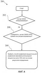 Управление мощностью при помощи использования сигналов gnss (патент 2542328)