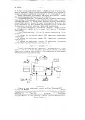 Способ наполнения ртутью термоампул термометров (патент 123737)