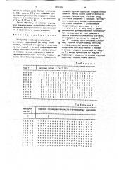 Генератор квазиортогональных сигналов (патент 1755270)