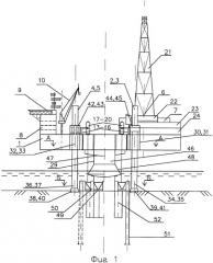 Плавучая установка для бурения скважин с опорных блоков (патент 2392380)