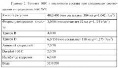 Состав для кислотной обработки призабойной зоны терригенного пласта (патент 2614994)