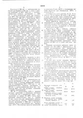 Спосос получгни51 катализатора, содержащего окислы кобальта и молибдена (патент 365875)