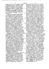 Устройство для измерения коэффициента передачи четырехполюсников (патент 879507)
