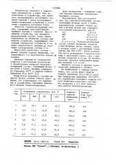 Теплоаккумулирующий состав (патент 1102800)
