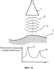 Способ определения уровня наполнения резервуара (патент 2578022)