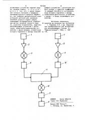 Устройство для контроля режущей способности сверл (патент 931322)