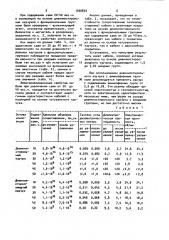 Электрический кабель и состав для резинового покрытия электрического кабеля (патент 1030859)