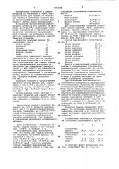 Масса для защиты металла от окисления (патент 1076408)