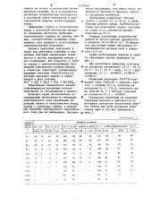 Способ контроля процесса деформации горных пород (патент 1278760)