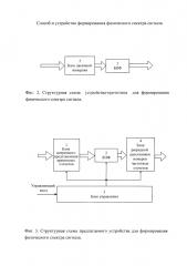 Способ и устройство формирования физического спектра сигнала (патент 2666321)