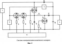 Система электропитания космического аппарата (патент 2650875)