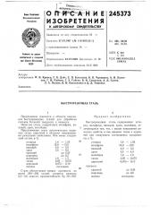 Быстрорежущая сталь (патент 245373)