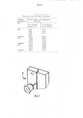 Способ двухсторонней электронно-лучевой сварки (патент 1687401)
