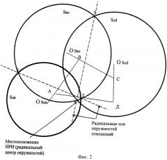 Способ определения координат местоположения источников радиоизлучения (патент 2430385)