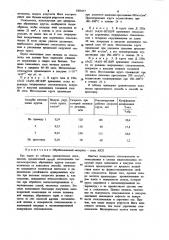 Способ изготовления абразивного инструмента (патент 1000257)