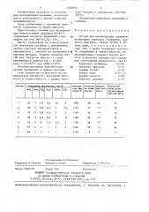 Состав для металлизации керамики (патент 1435573)