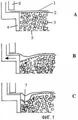 Способ и устройство для поддерживания каталитических сеток в горелках для окисления аммиака (патент 2284291)