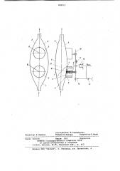 Гидростатический плотномер (патент 808912)