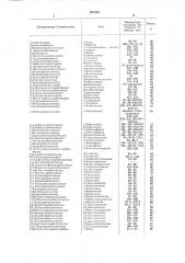 Патент ссср  257381 (патент 257381)