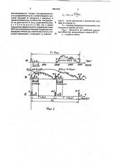 Способ защиты метеорного радара от помех возвратно- наклонного зондирования (патент 1807428)