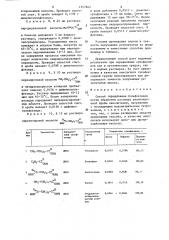 Способ определения сульфоксидов (патент 1357842)