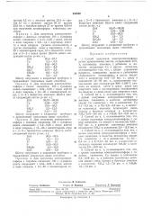 Способ получения электролюминофора (патент 258500)