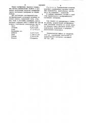 Антифрикционный спеченный материал на основе железа (патент 990869)