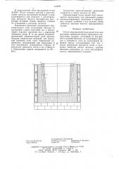 Тигель индукционной вакуумной печи (патент 616506)