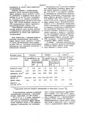 Способ получения диметиловых эфиров димерных кислот льняного и таллового масла (патент 825570)