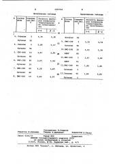 Неподвижная фаза для газовой хроматографии (патент 1097941)