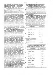 Способ получения протеина (патент 837329)